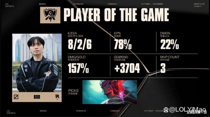 DB电竞多赛事平台-IG碾压RNG，JackeyLove单局斩获MVP顶尖较量2025世界赛，留下经典瞬间的简单介绍